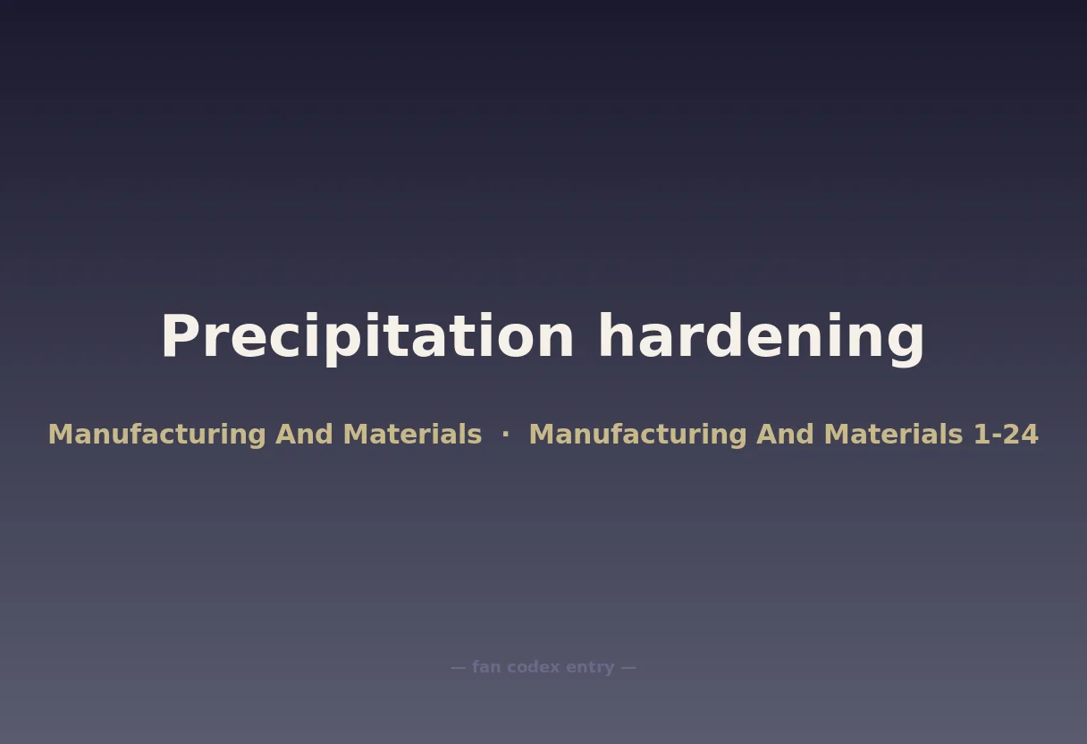 Precipitation hardening